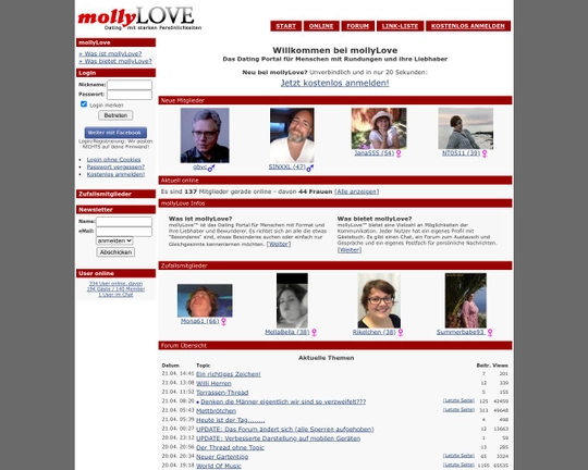 MollyLove Logo